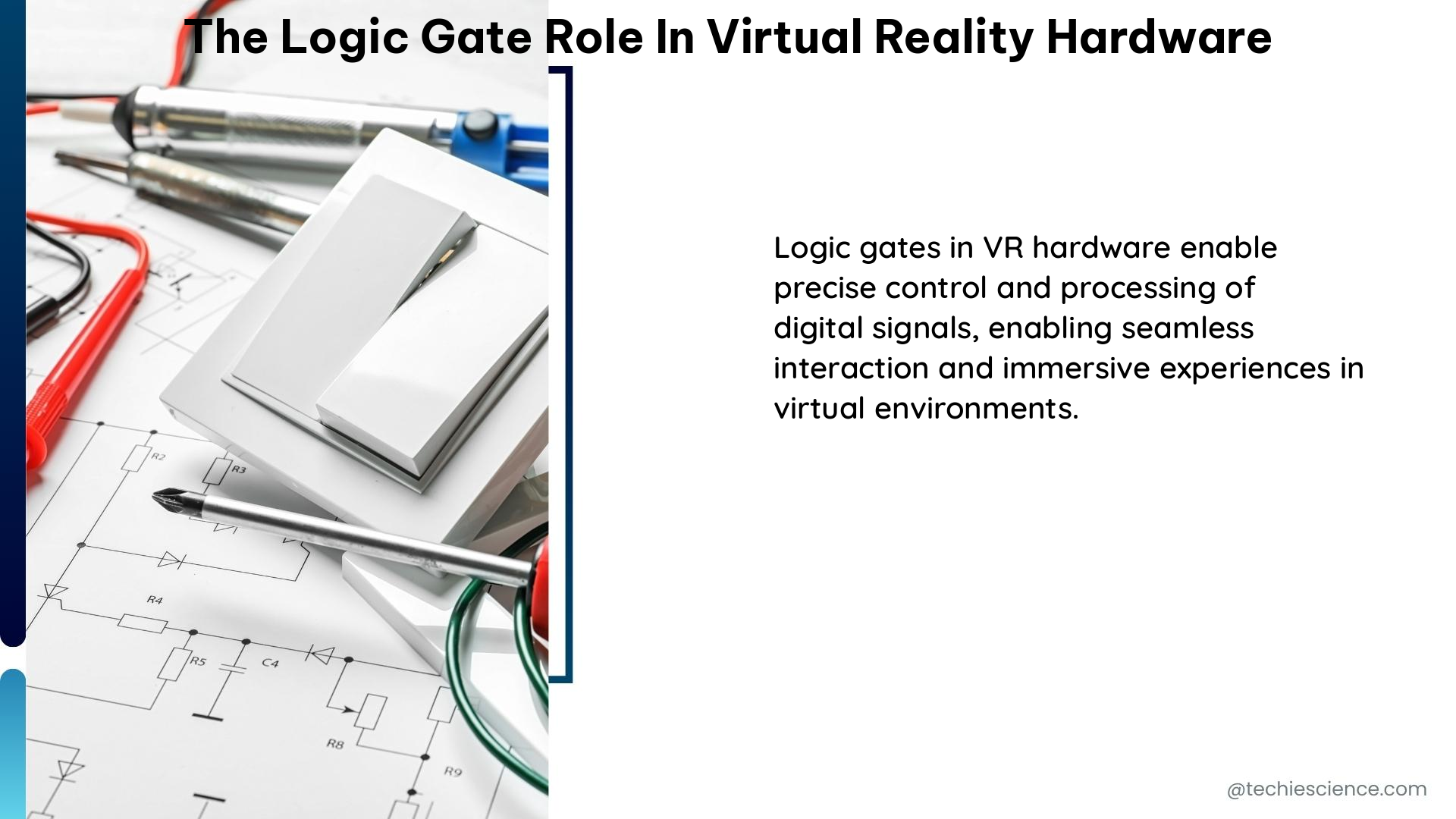 the logic gate role in virtual reality hardware