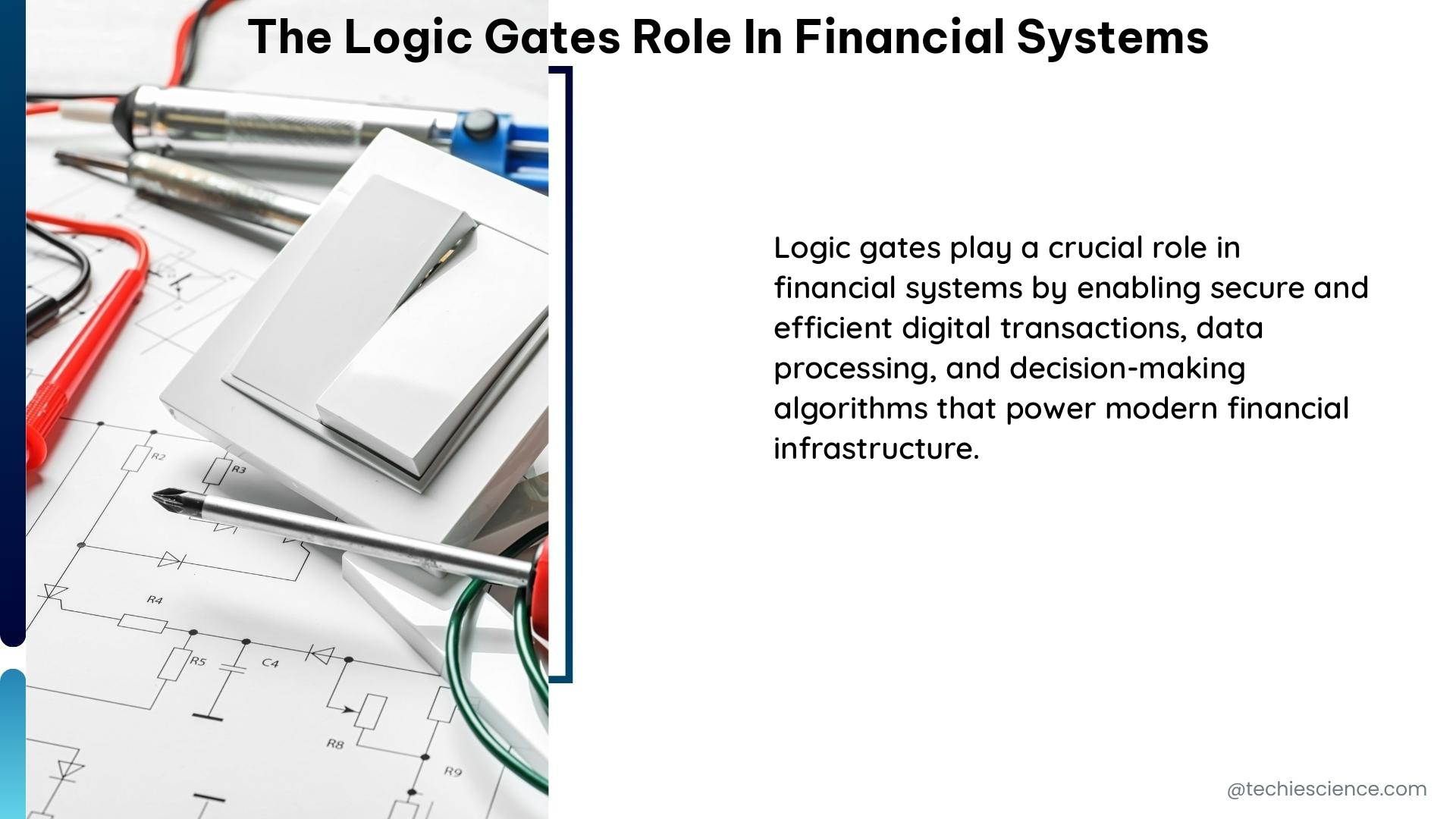 the logic gates role in financial systems