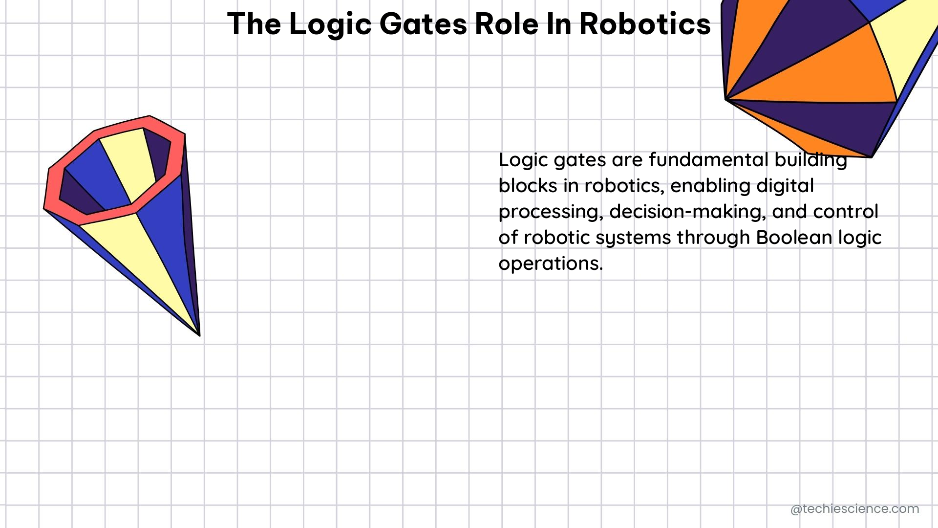 the logic gates role in robotics