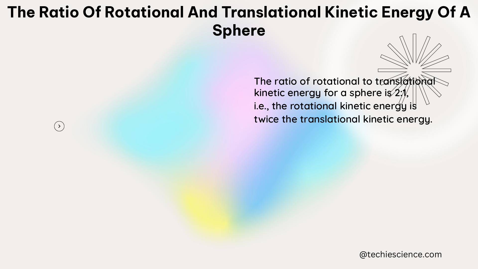 the ratio of rotational and translational kinetic energy of a sphere