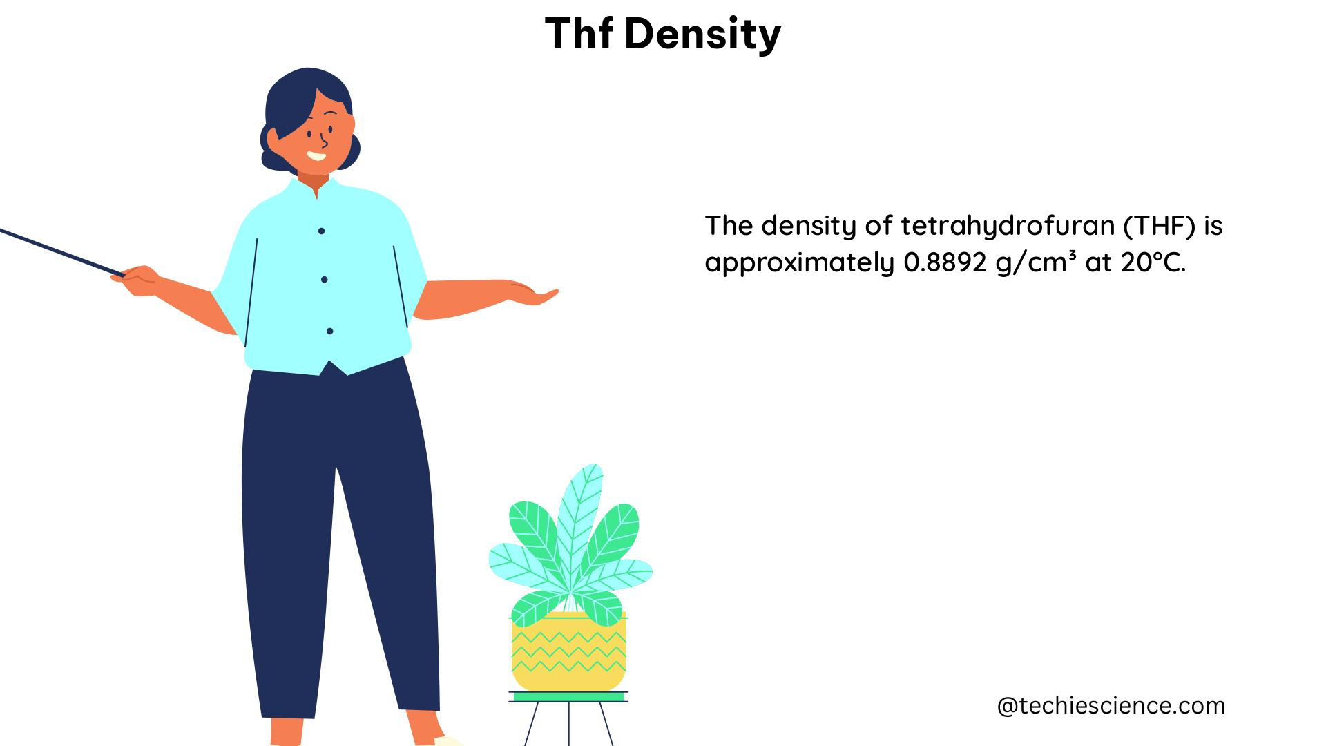 thf density