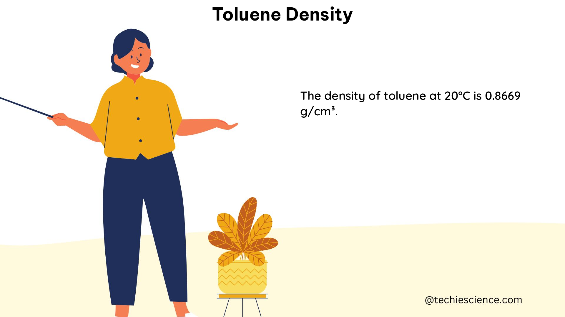 toluene density