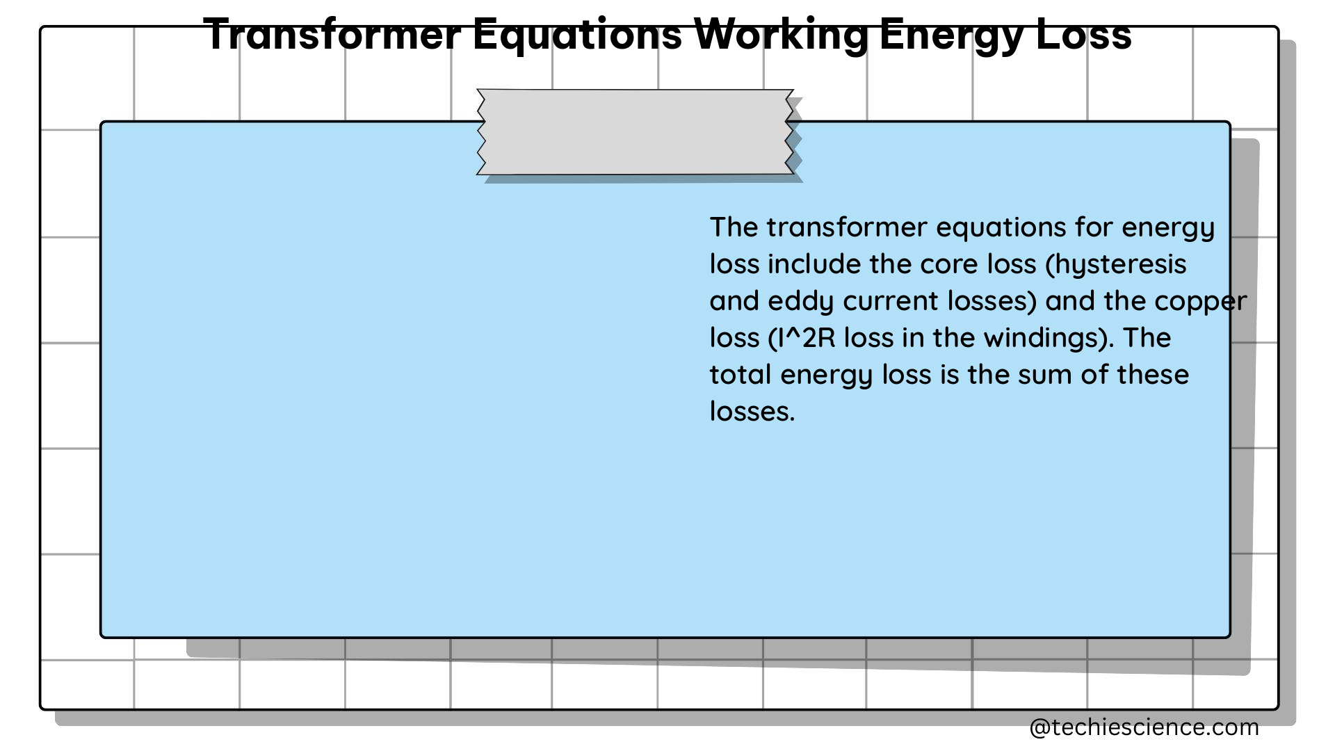 transformer equations working energy loss