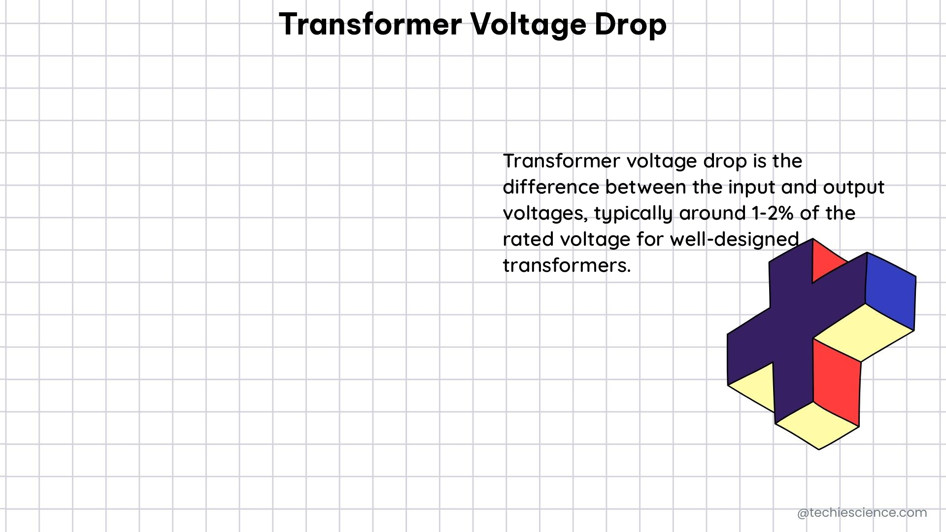 transformer voltage drop