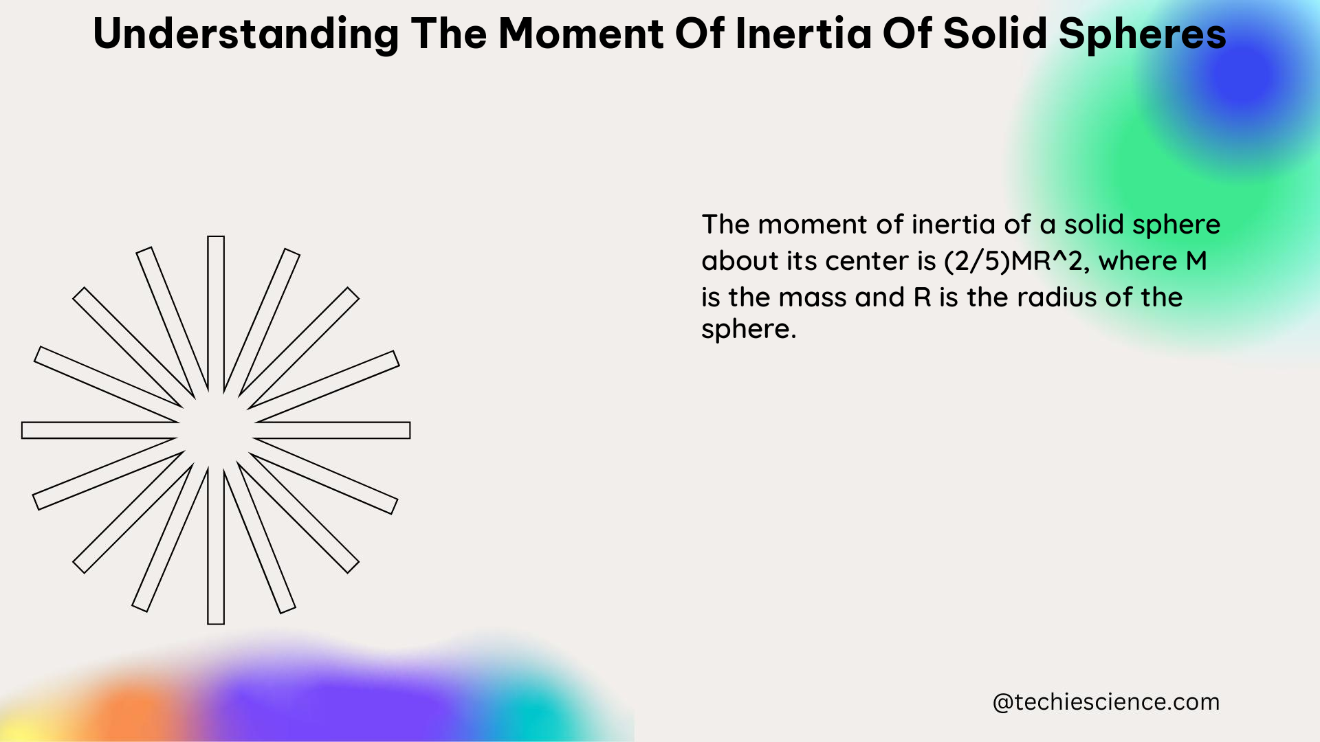 understanding the moment of inertia of solid spheres