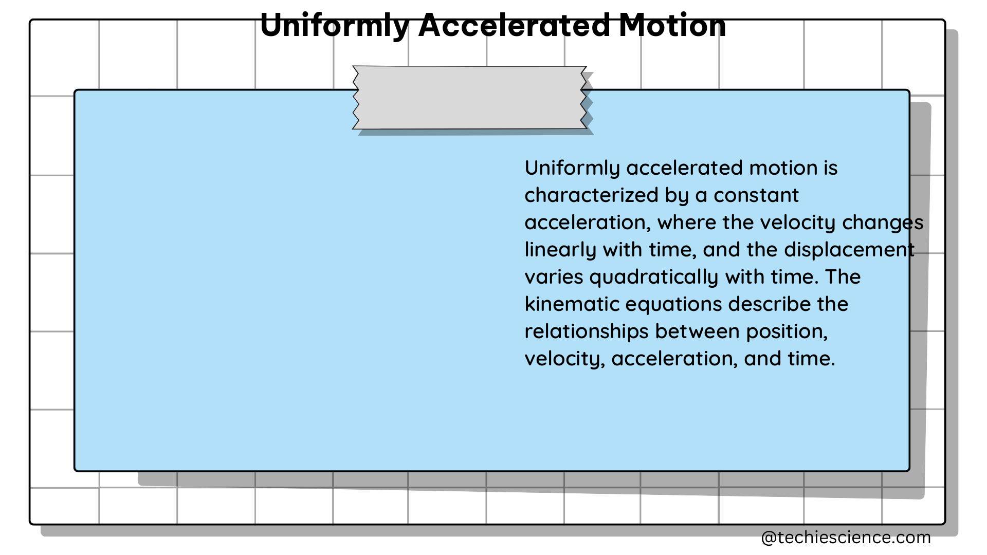 uniformly accelerated motion