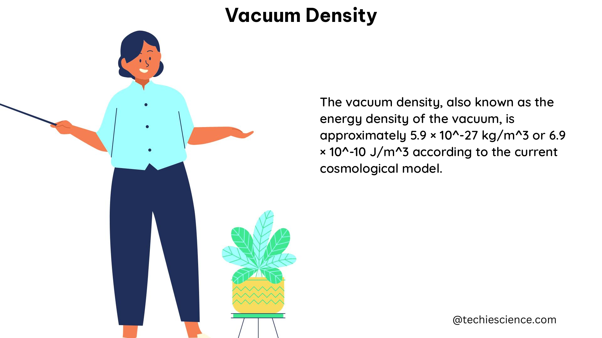 vacuum density