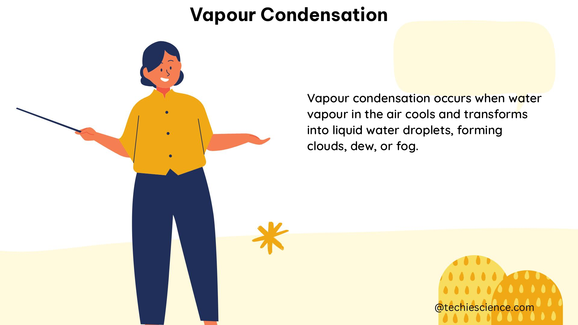 vapour condensation