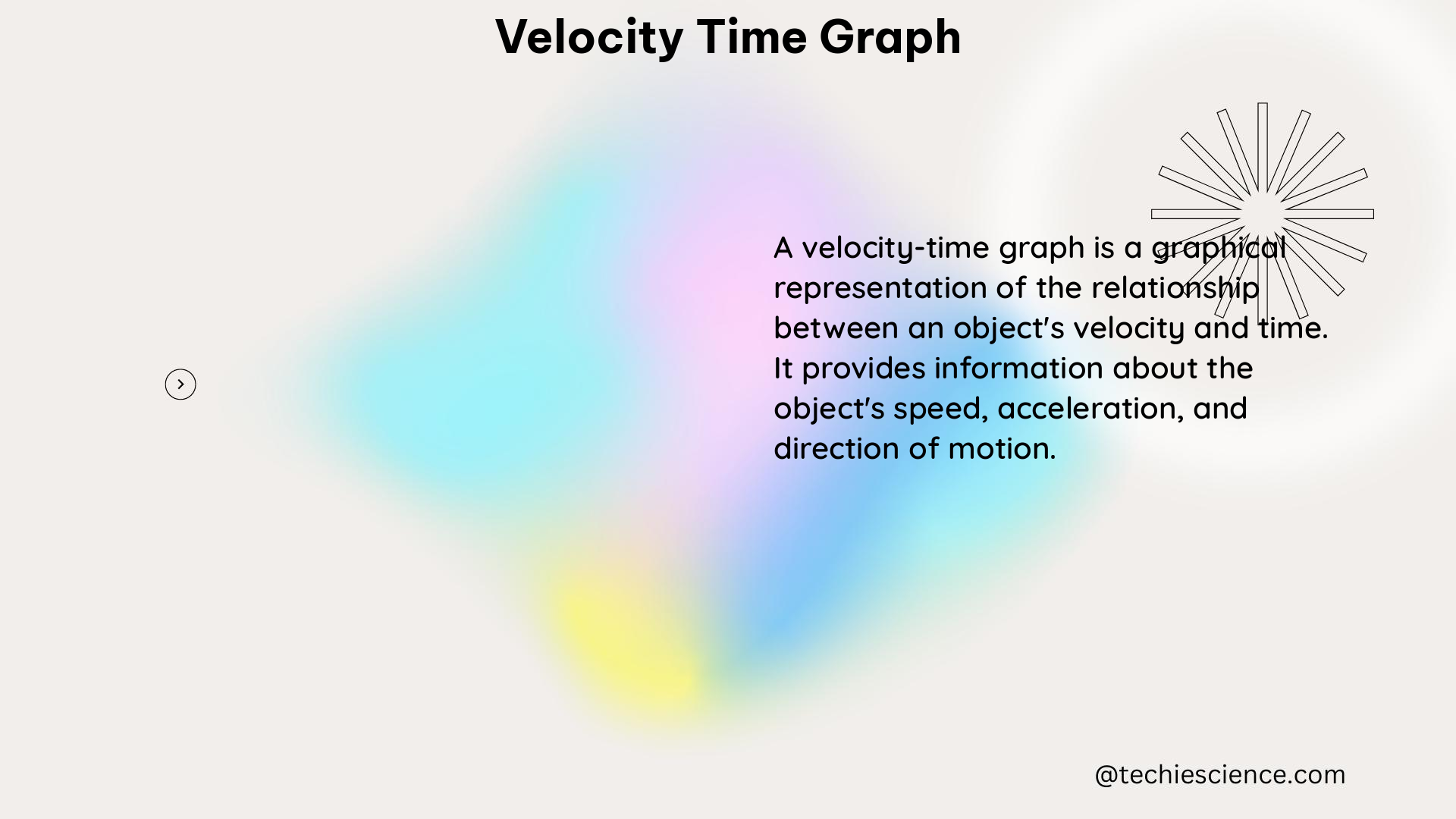 velocity time graph