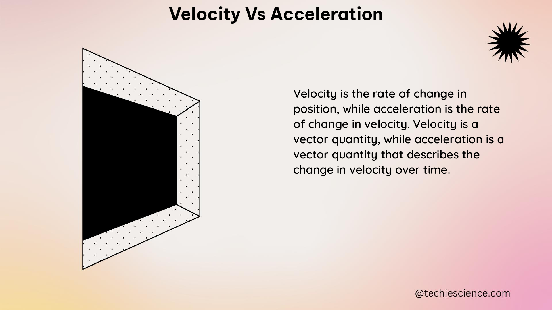 velocity vs acceleration