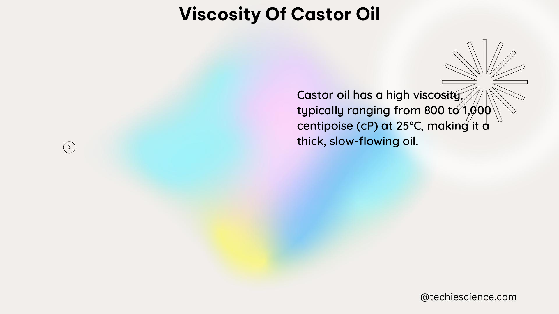 viscosity of castor oil