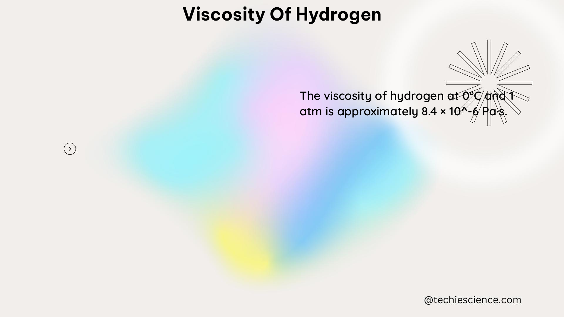 viscosity of hydrogen