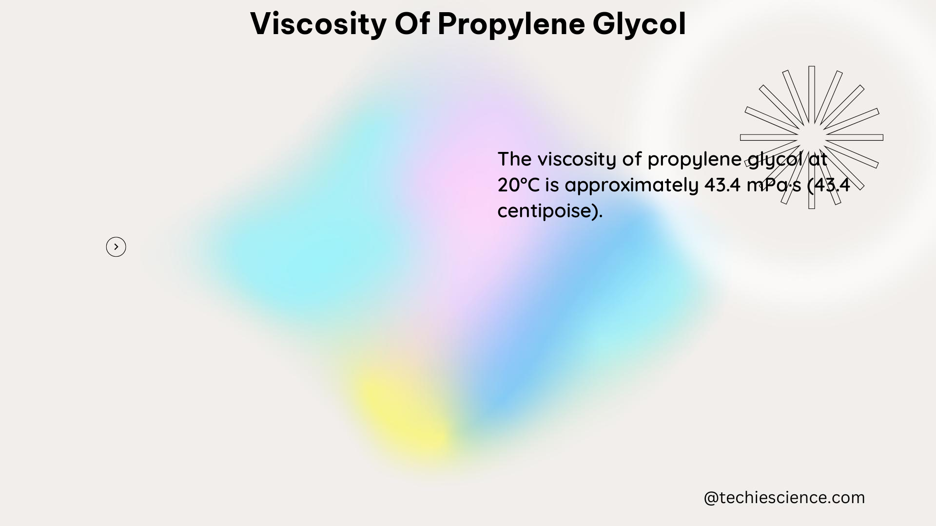 viscosity of propylene glycol