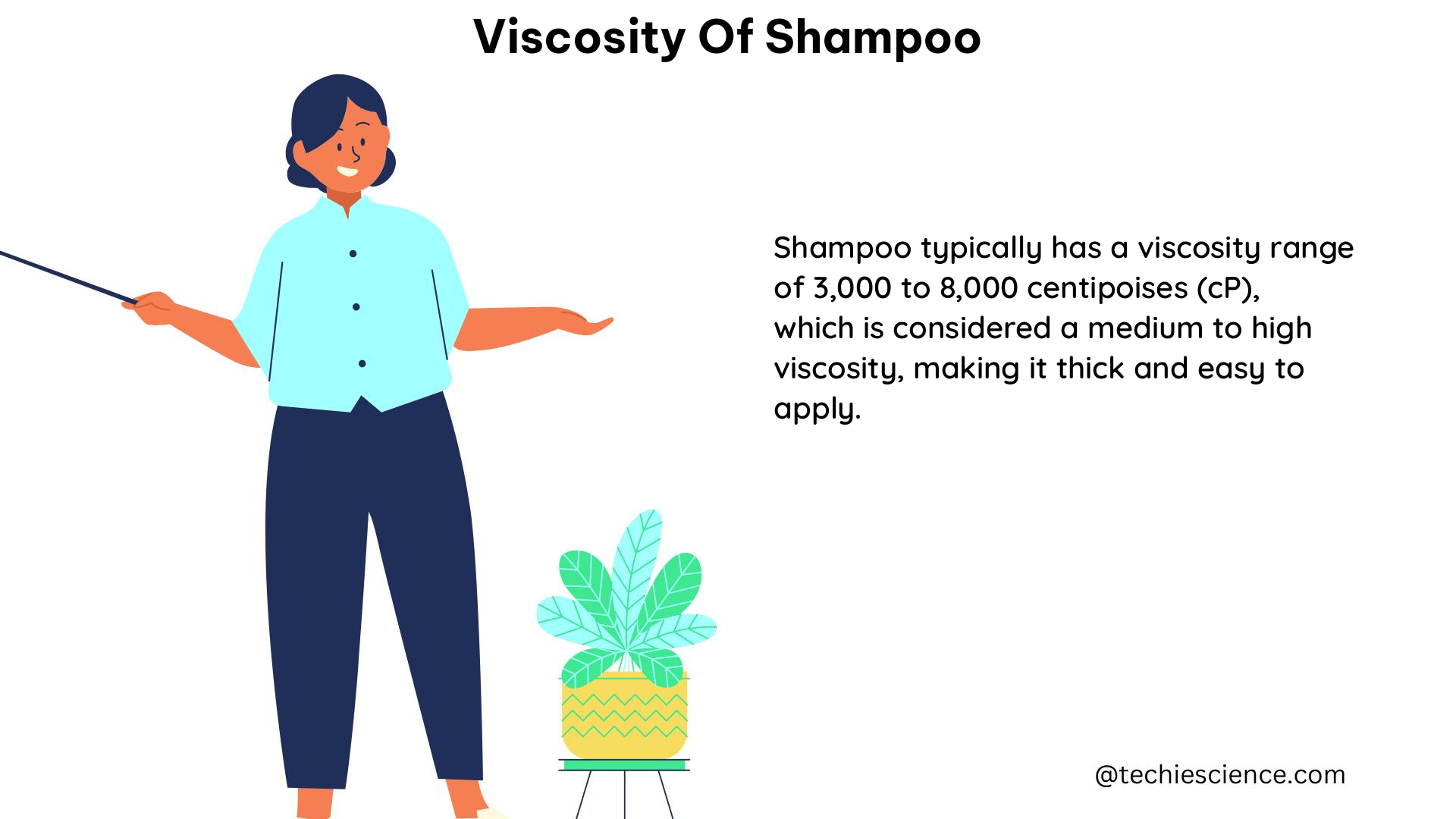 viscosity of shampoo