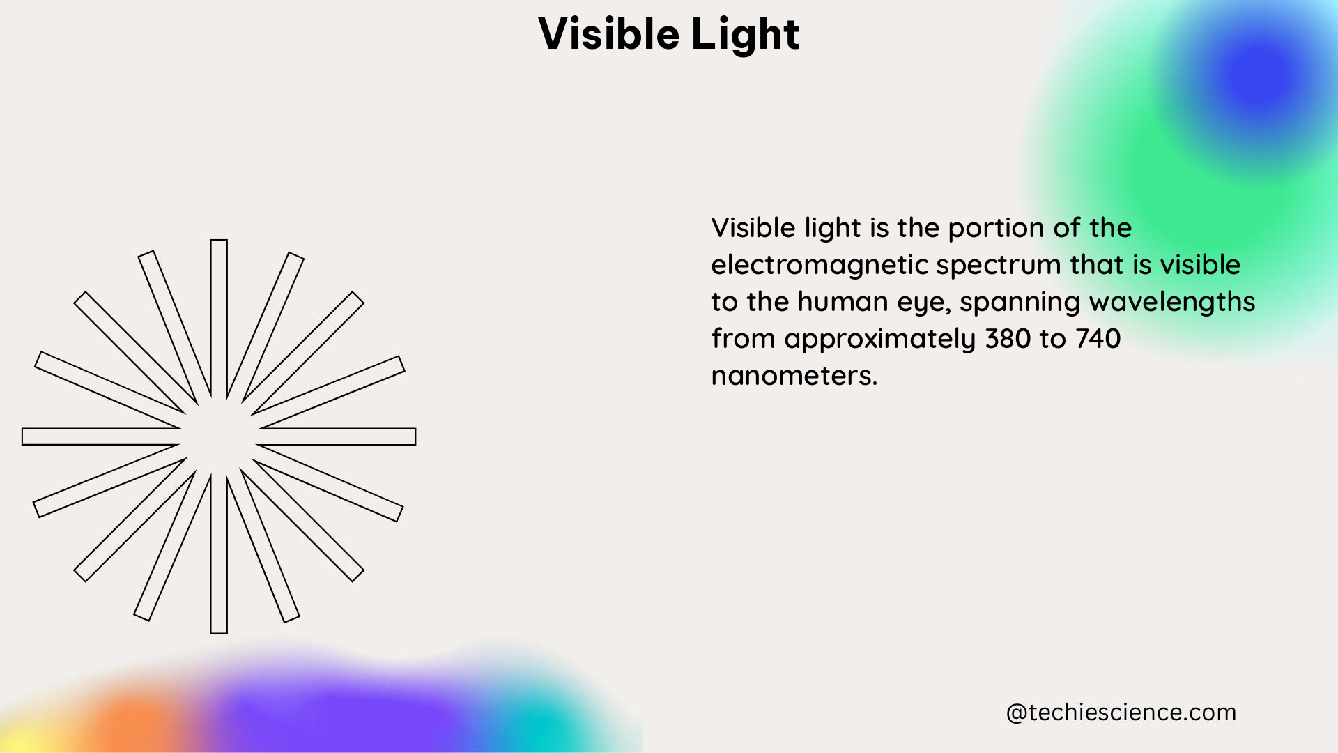 visible light