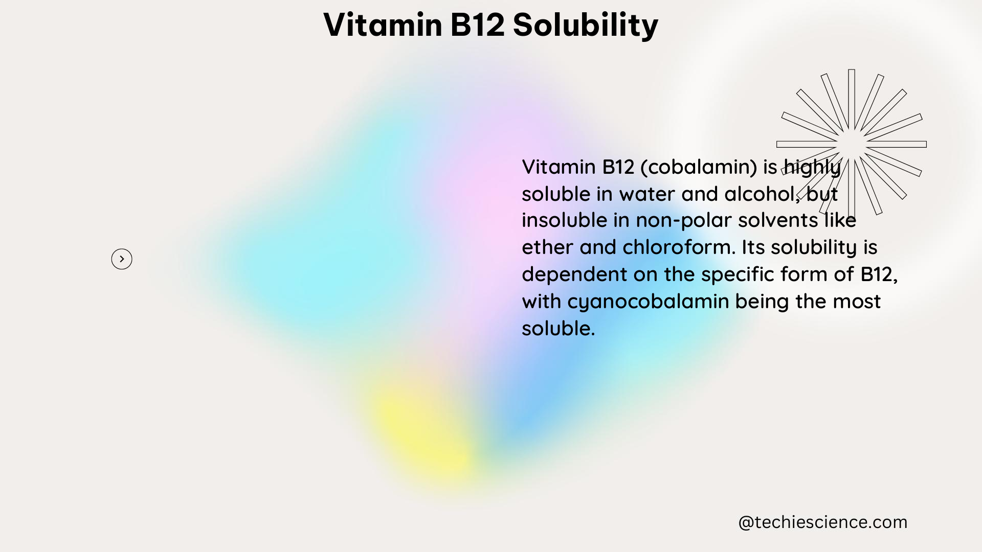 vitamin b12 solubility