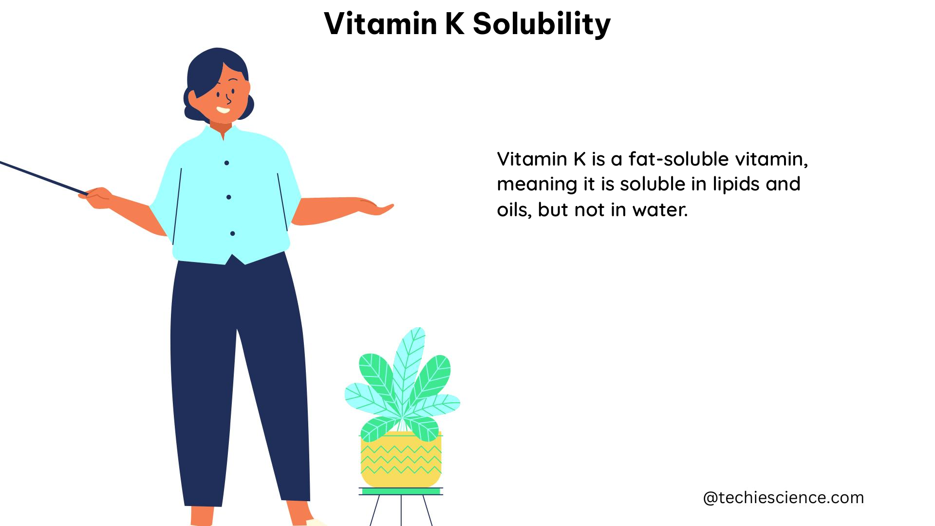 vitamin k solubility