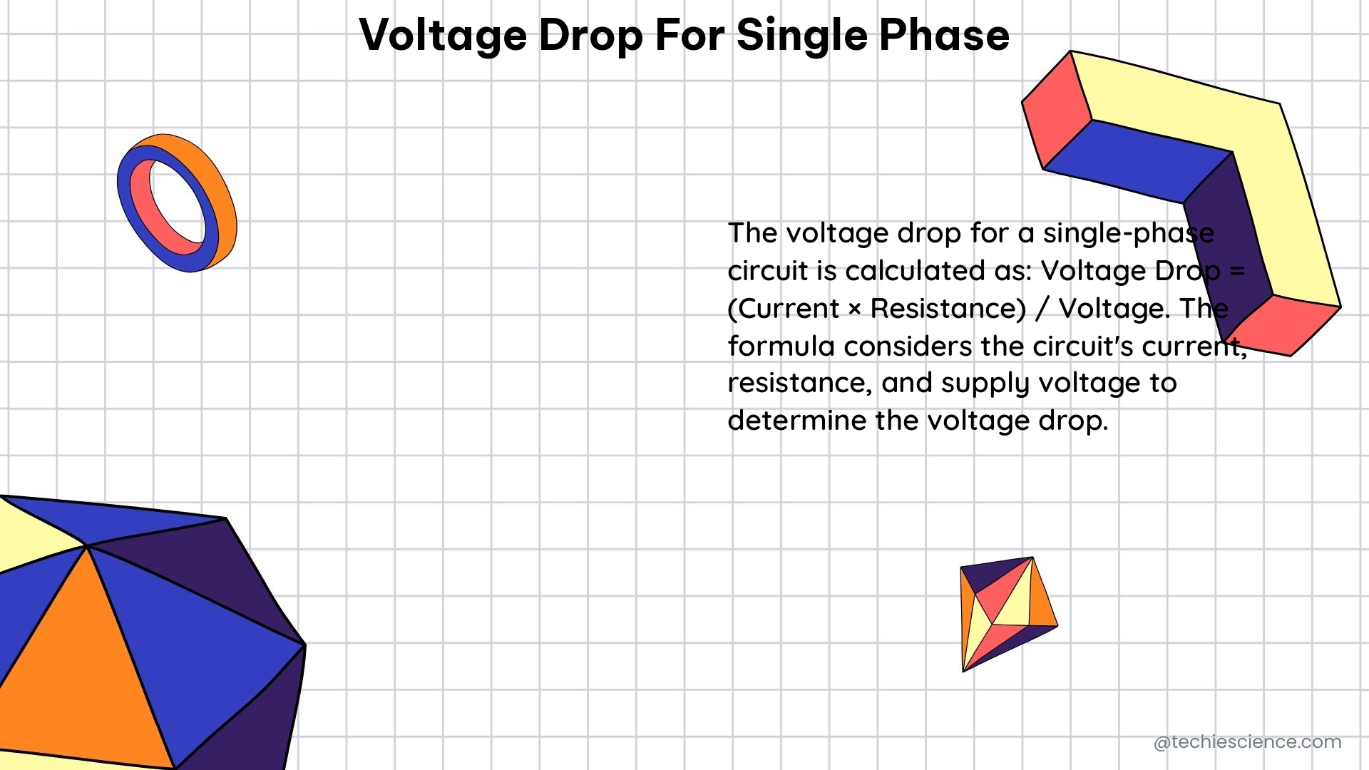 voltage drop for single phase