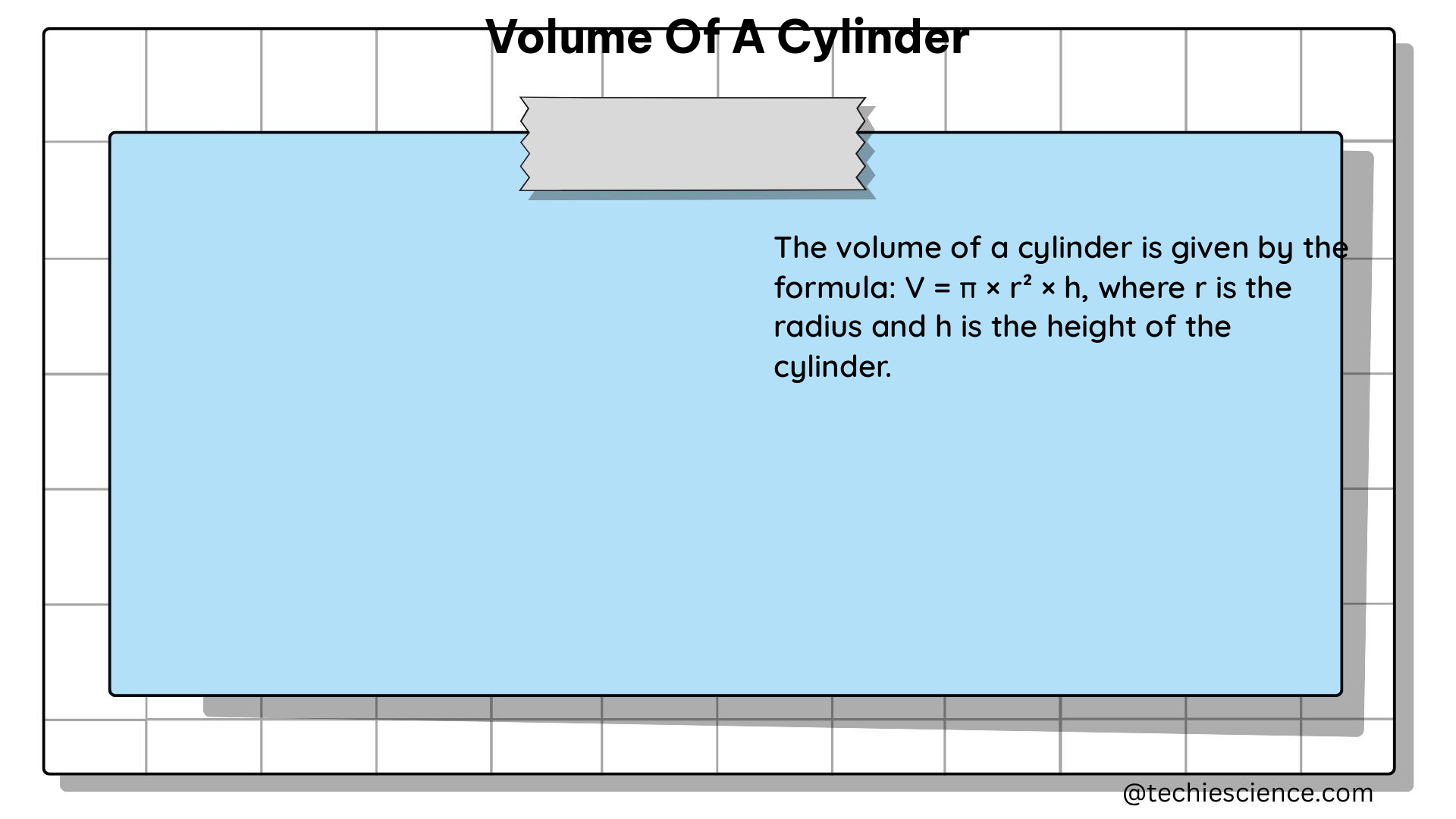 volume of a cylinder