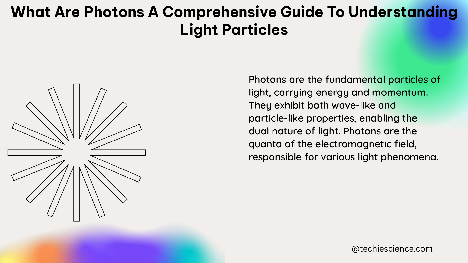 what are photons a comprehensive guide to understanding light particles