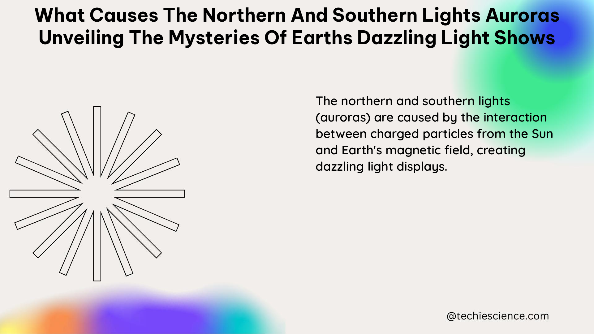 what causes the northern and southern lights auroras unveiling the mysteries of earths dazzling light shows