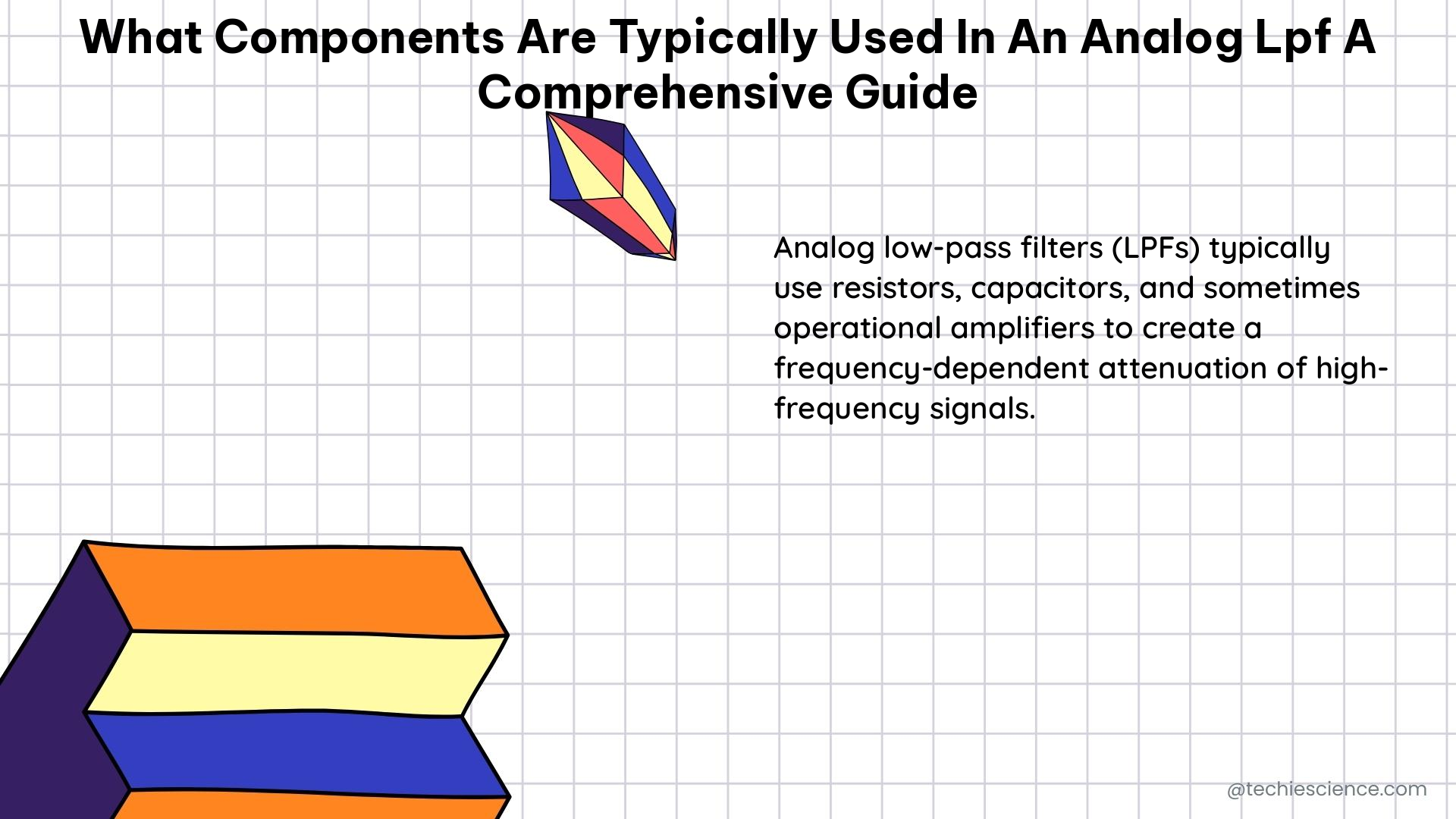 what components are typically used in an analog lpf a comprehensive guide