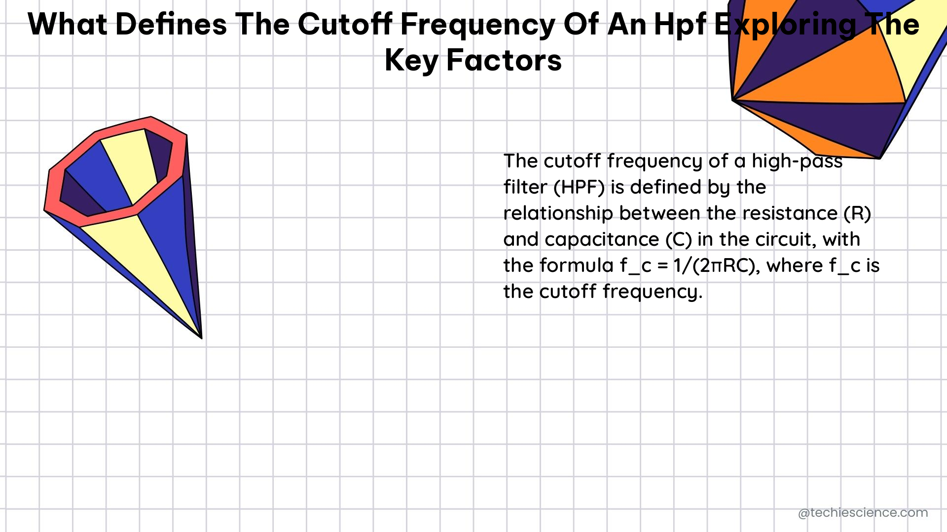 what defines the cutoff frequency of an hpf exploring the key factors