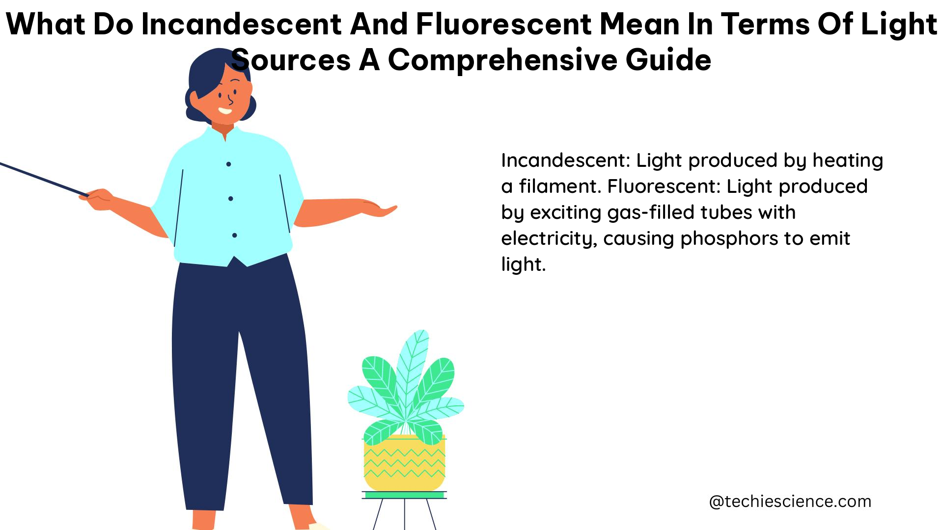 what do incandescent and fluorescent mean in terms of light sources a comprehensive guide