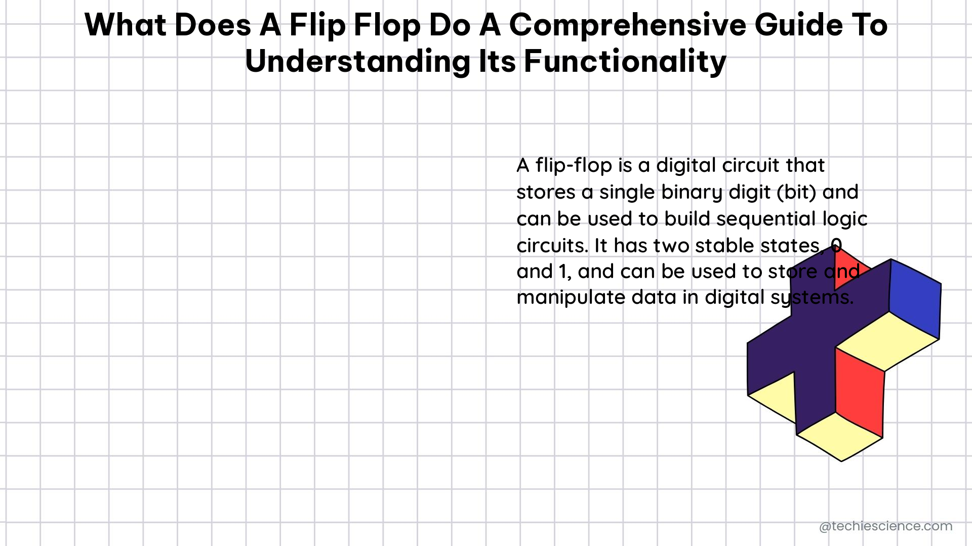 what does a flip flop do a comprehensive guide to understanding its functionality