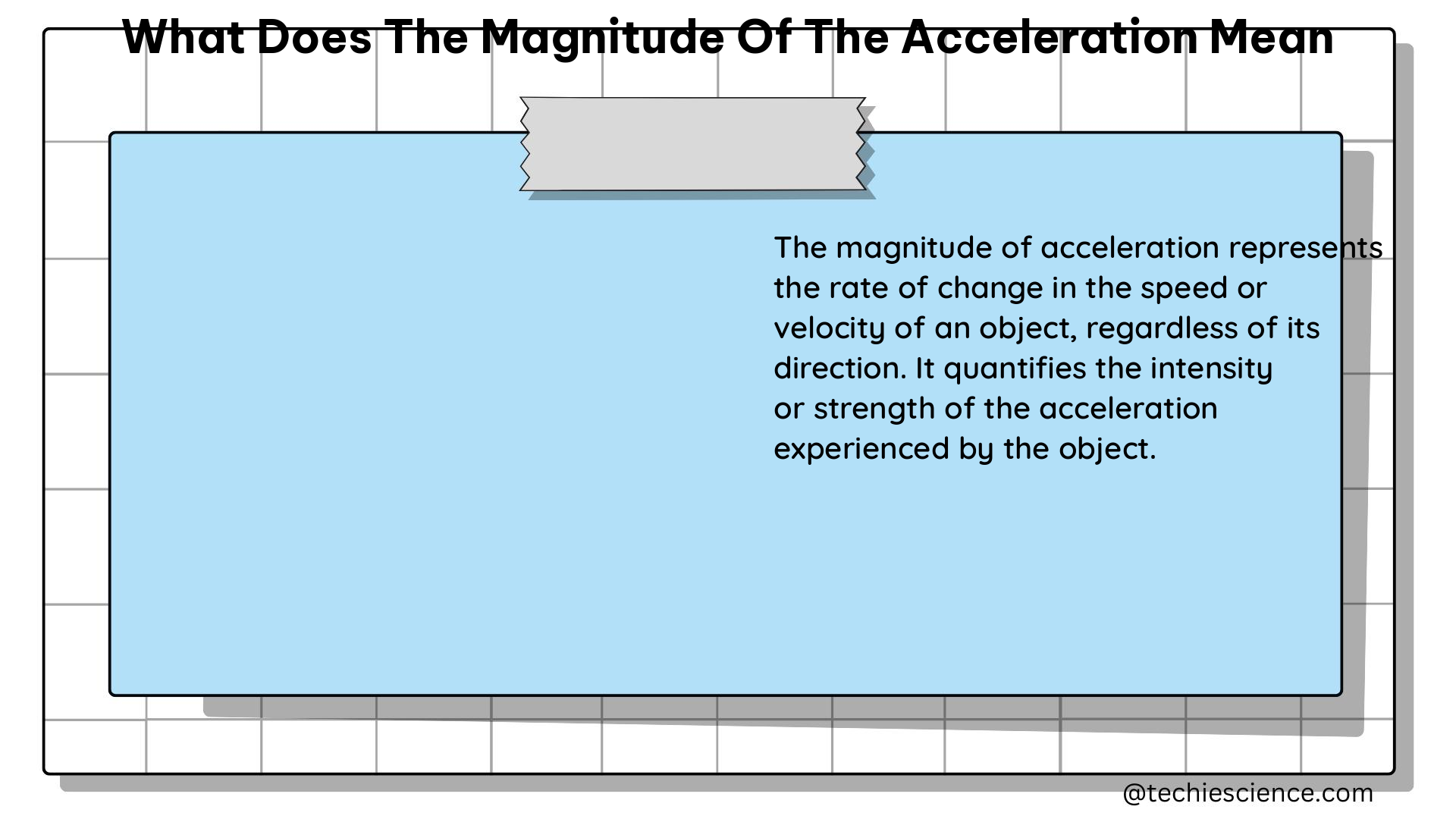 what does the magnitude of the acceleration mean