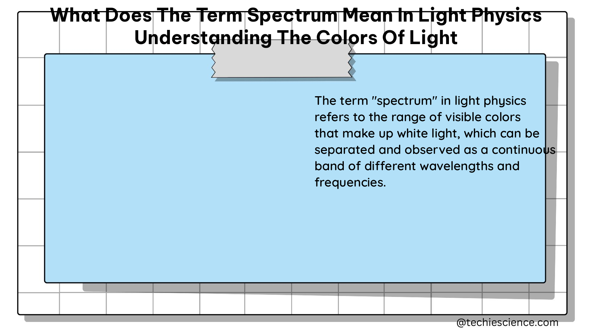 what does the term spectrum mean in light physics understanding the colors of light