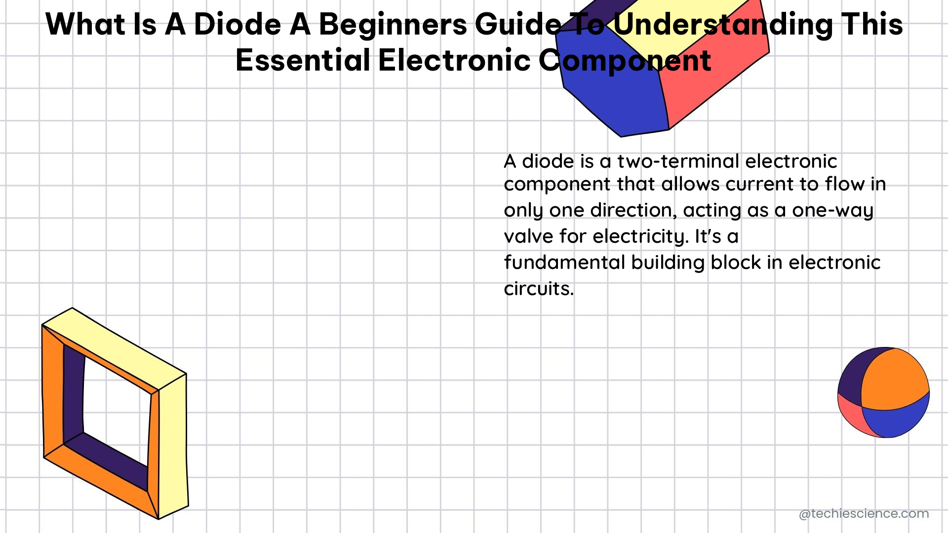 what is a diode a beginners guide to understanding this essential electronic component