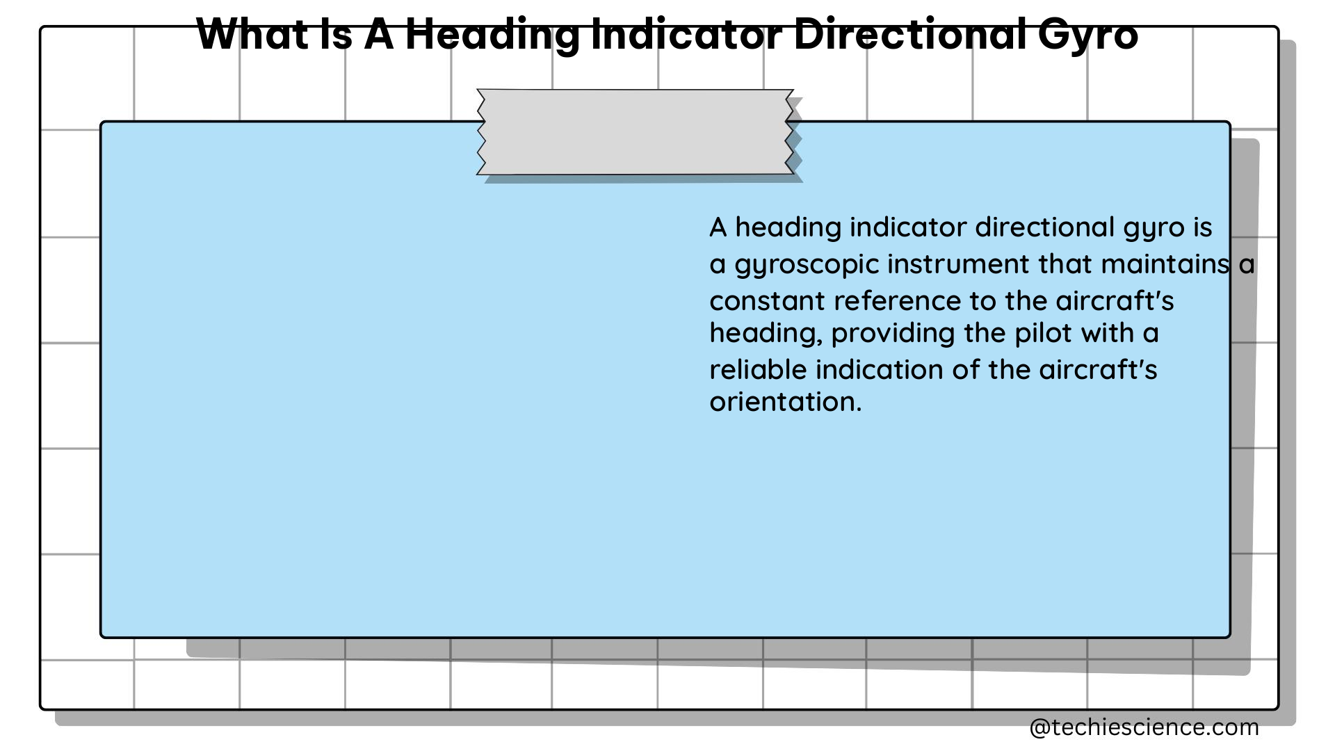 what is a heading indicator directional gyro