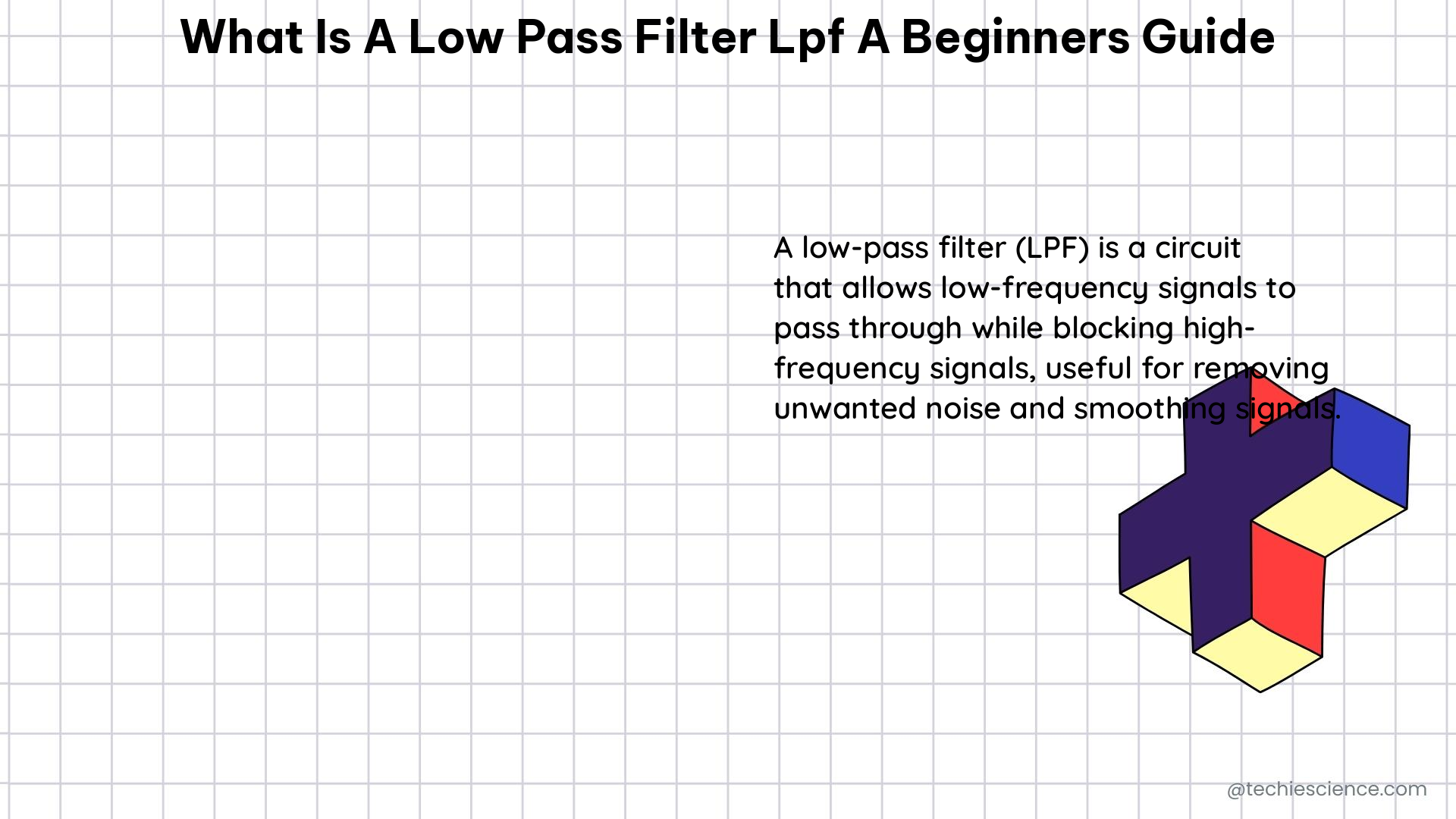 what is a low pass filter lpf a beginners guide