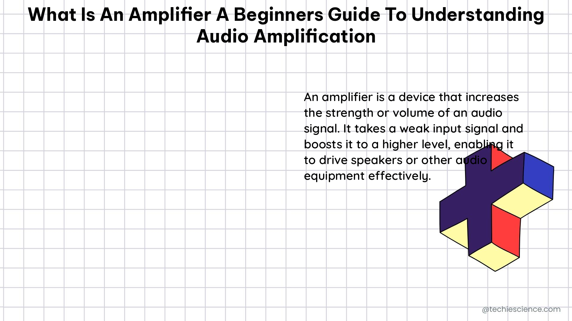 what is an amplifier a beginners guide to understanding audio amplification