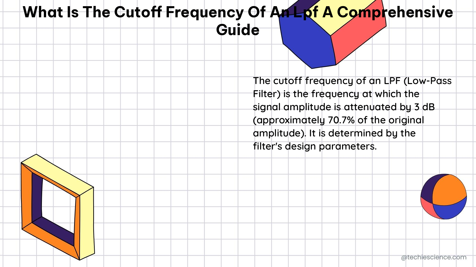 what is the cutoff frequency of an lpf a comprehensive guide