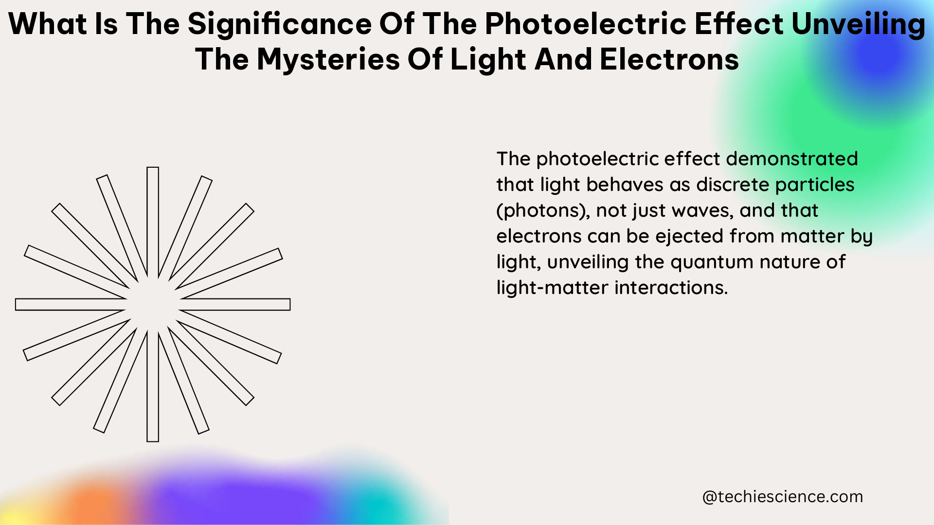 what is the significance of the photoelectric effect unveiling the mysteries of light and electrons