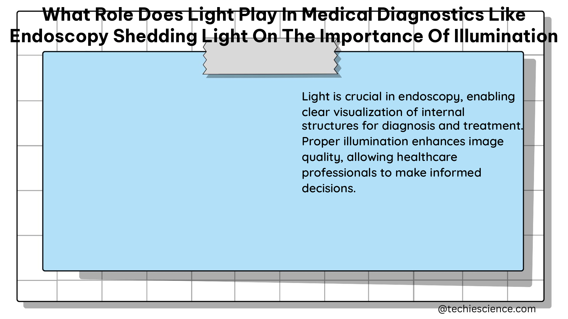 what role does light play in medical diagnostics like endoscopy shedding light on the importance of illumination