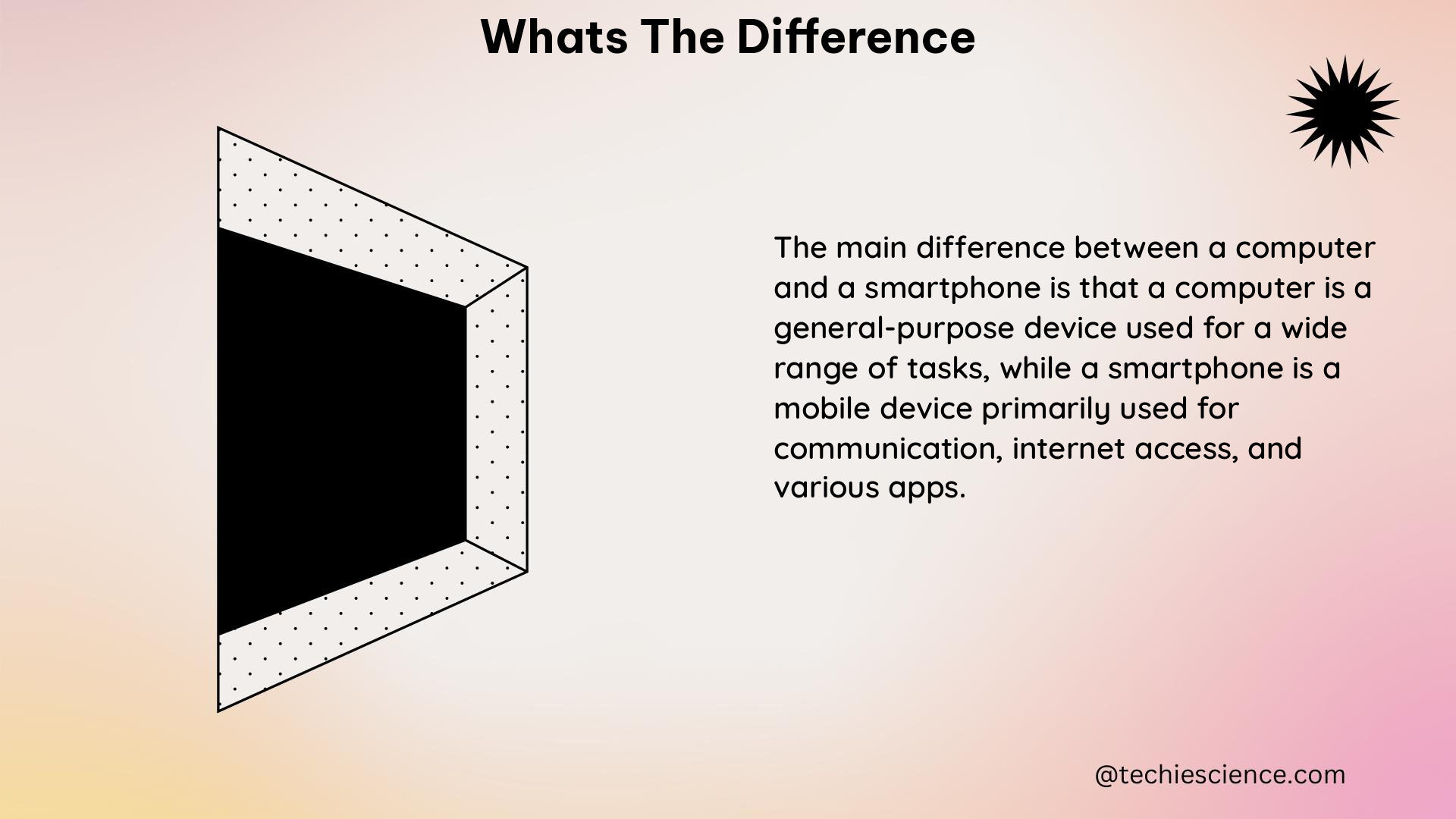 whats the difference