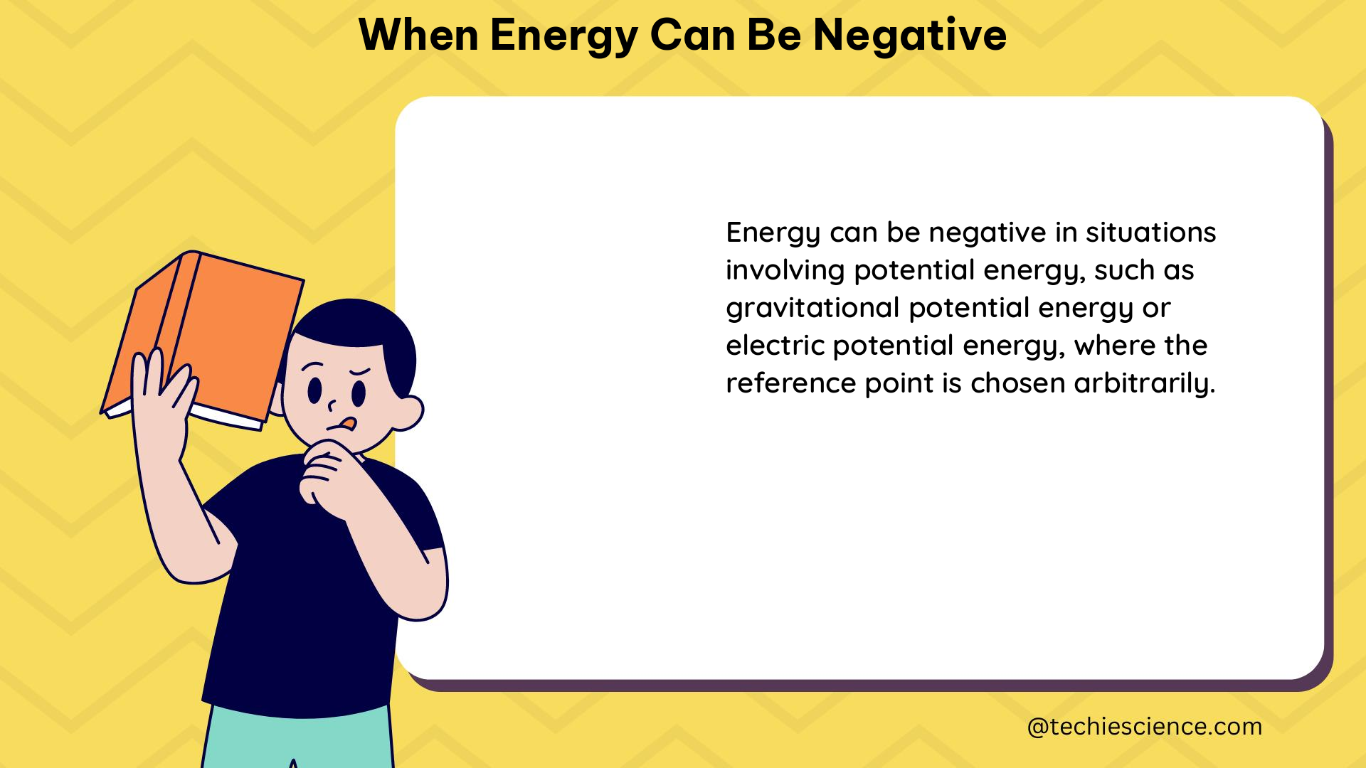 when energy can be negative