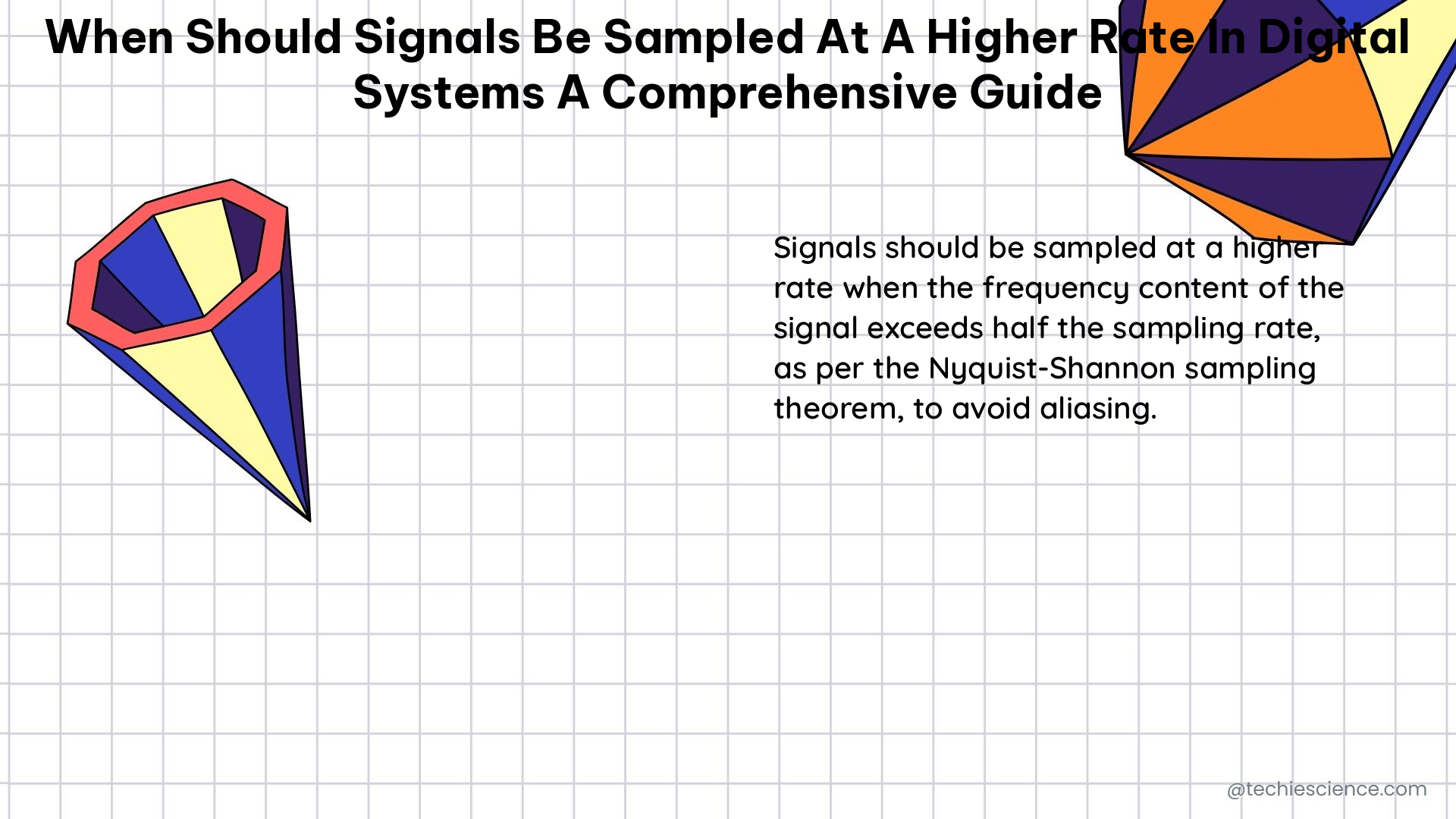 when should signals be sampled at a higher rate in digital systems a comprehensive guide