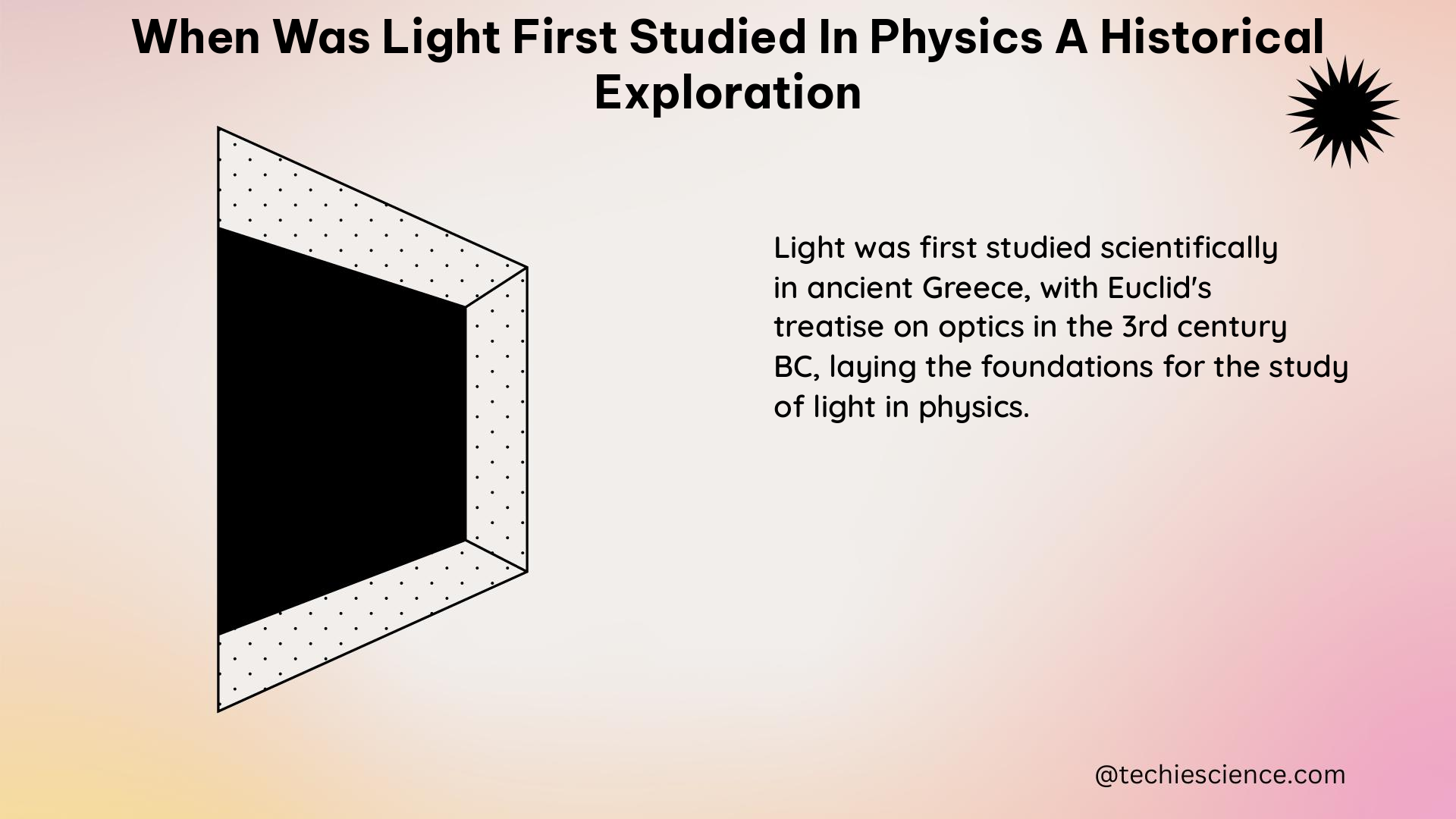 when was light first studied in physics a historical