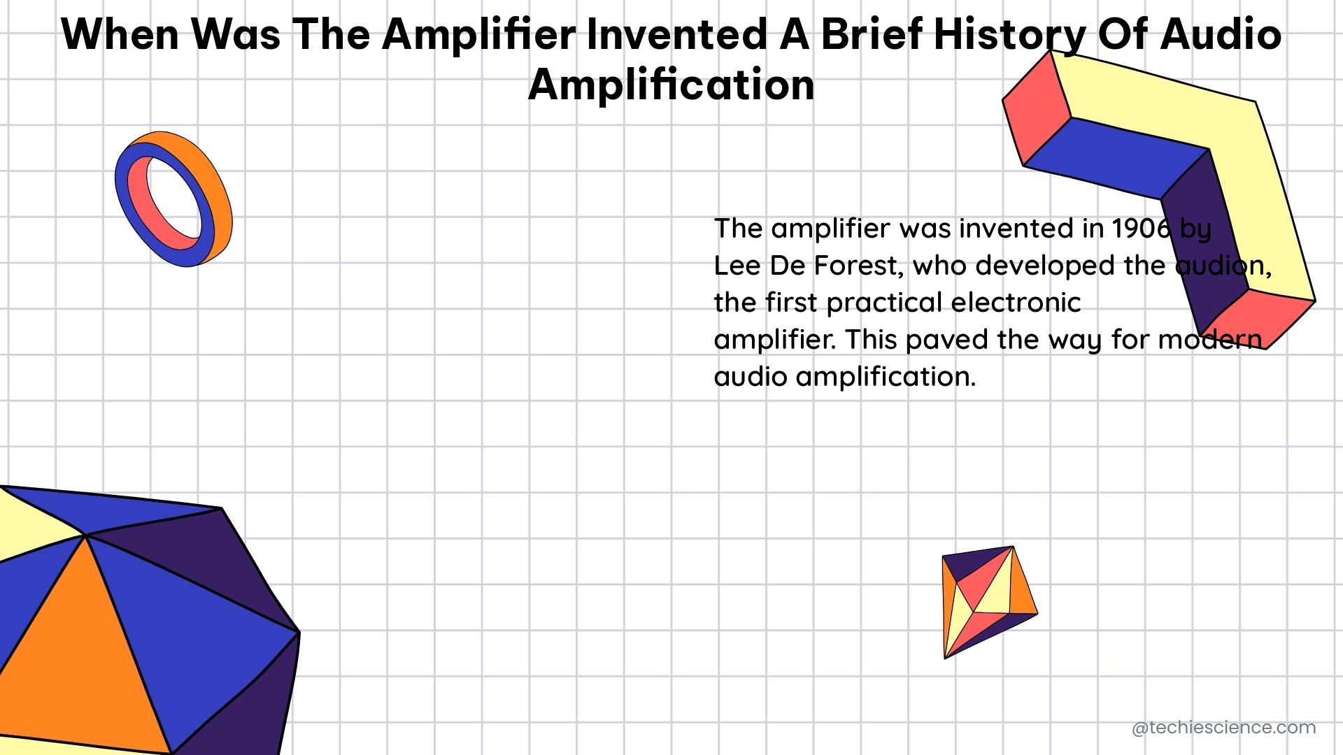 when was the amplifier invented a brief history of audio amplification