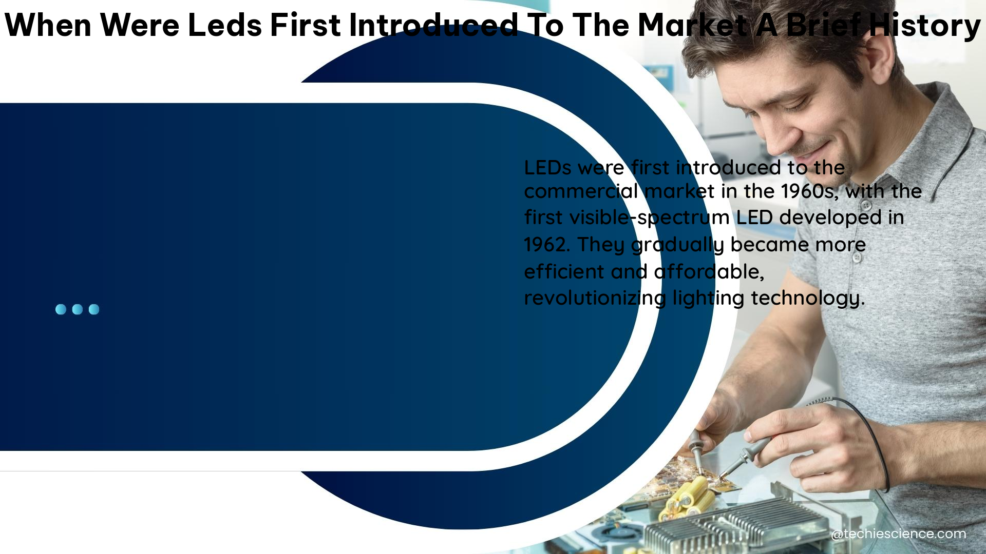 when were leds first introduced to the market a brief history