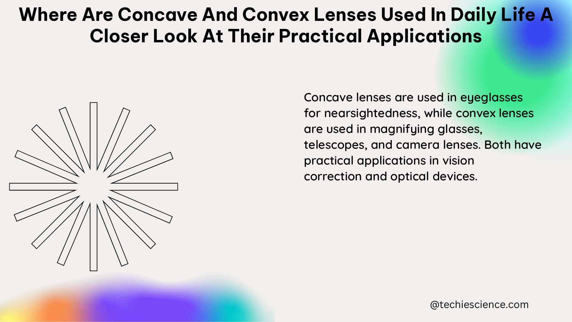 where are concave and convex lenses used in daily life a closer look at their practical applications