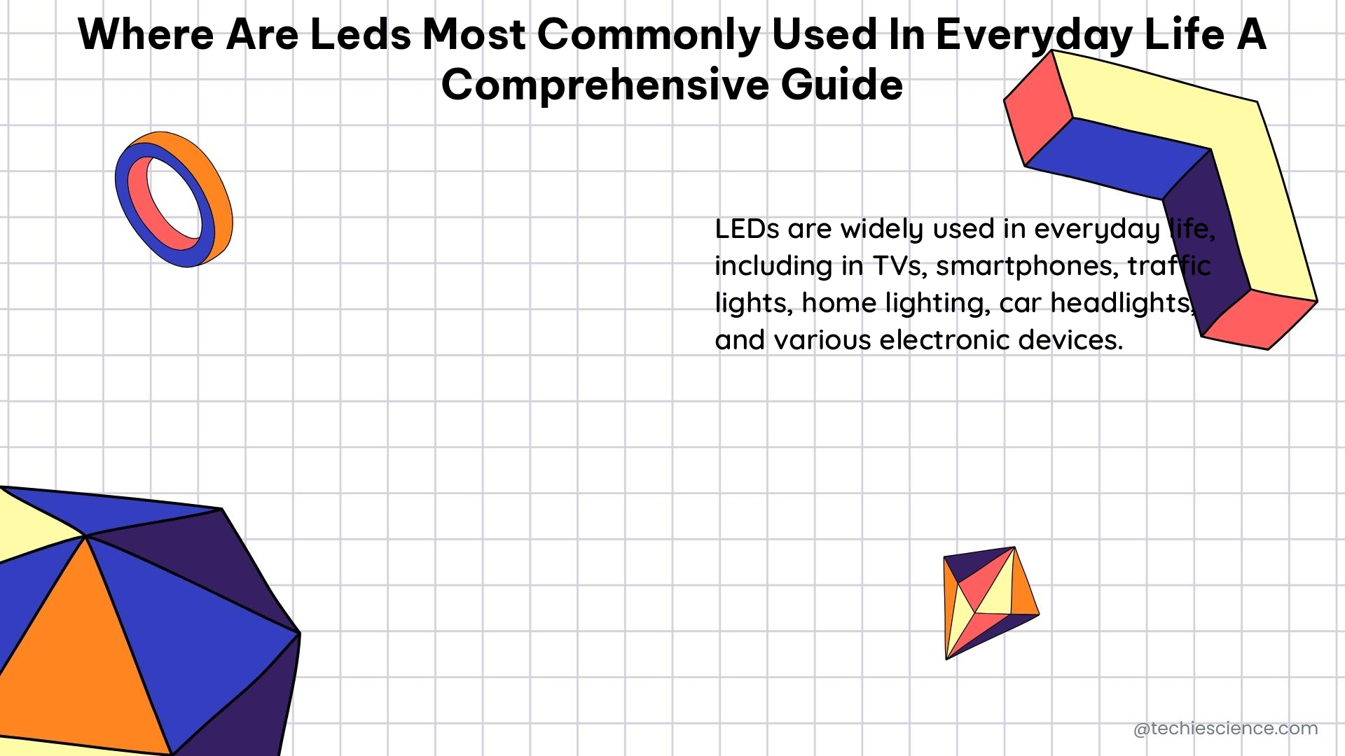 where are leds most commonly used in everyday life a comprehensive guide