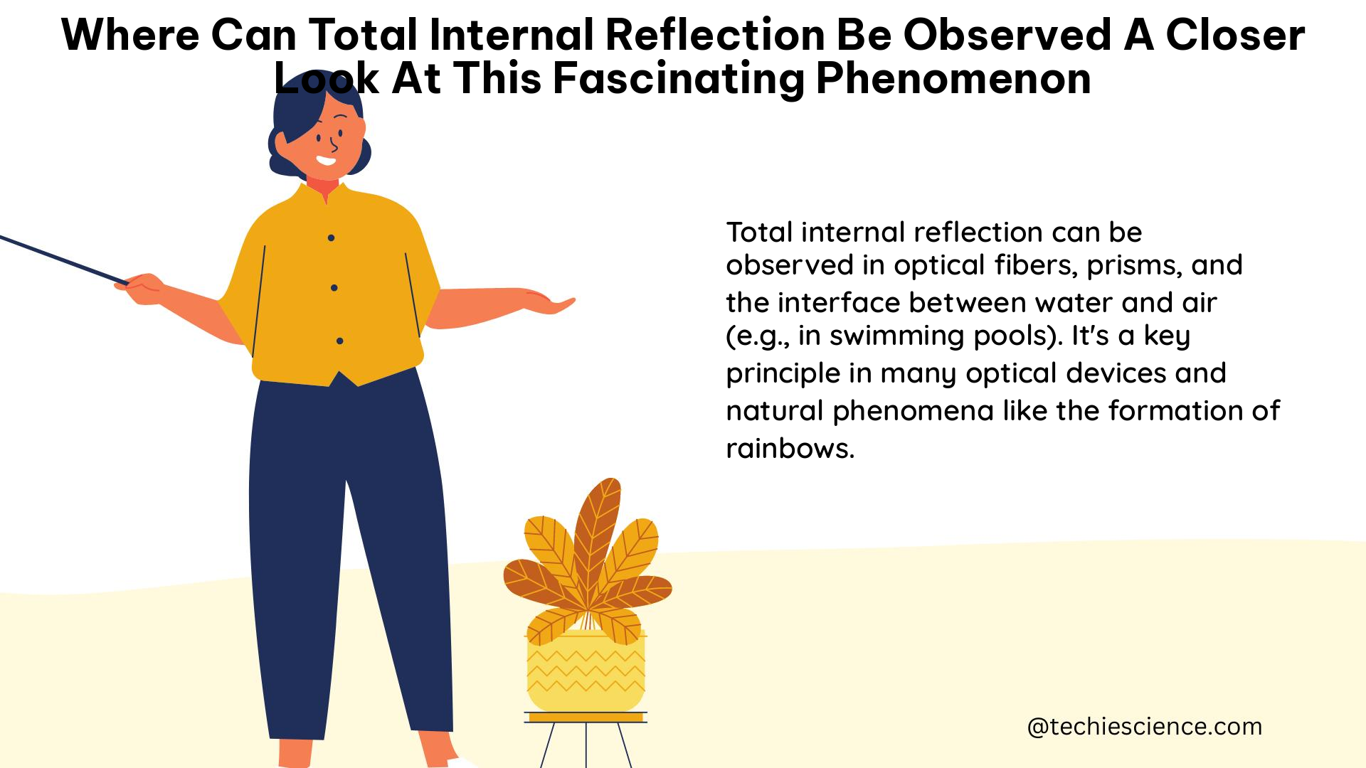 where can total internal reflection be observed a closer look at this fascinating phenomenon 1