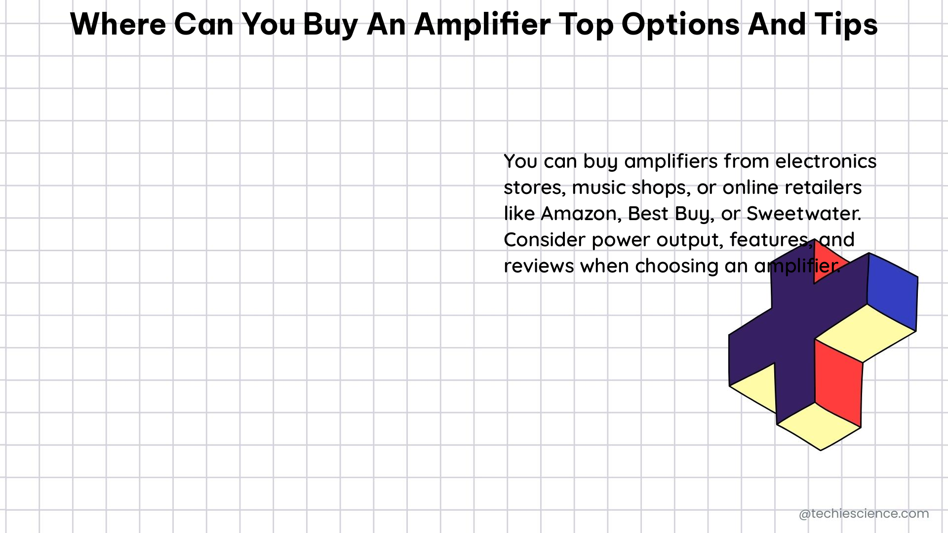 where can you buy an amplifier top options and tips