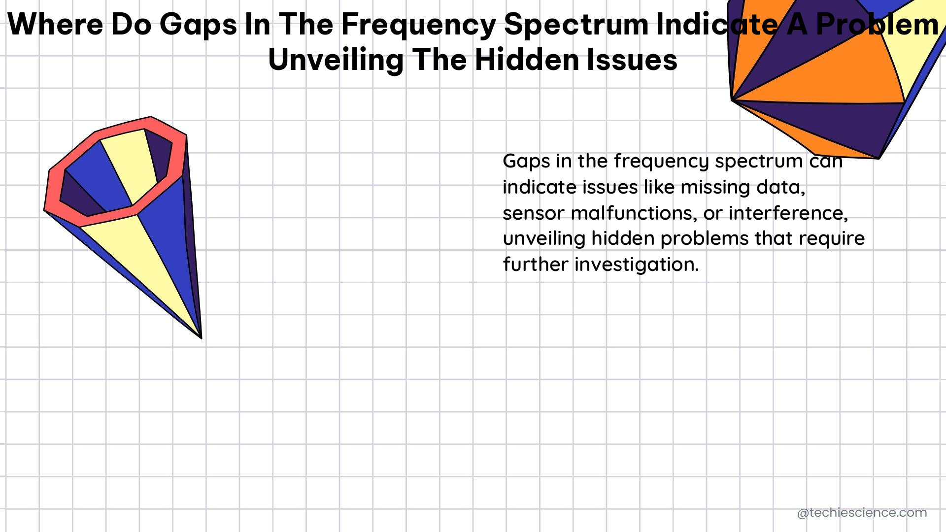 where do gaps in the frequency spectrum indicate a problem unveiling the hidden issues