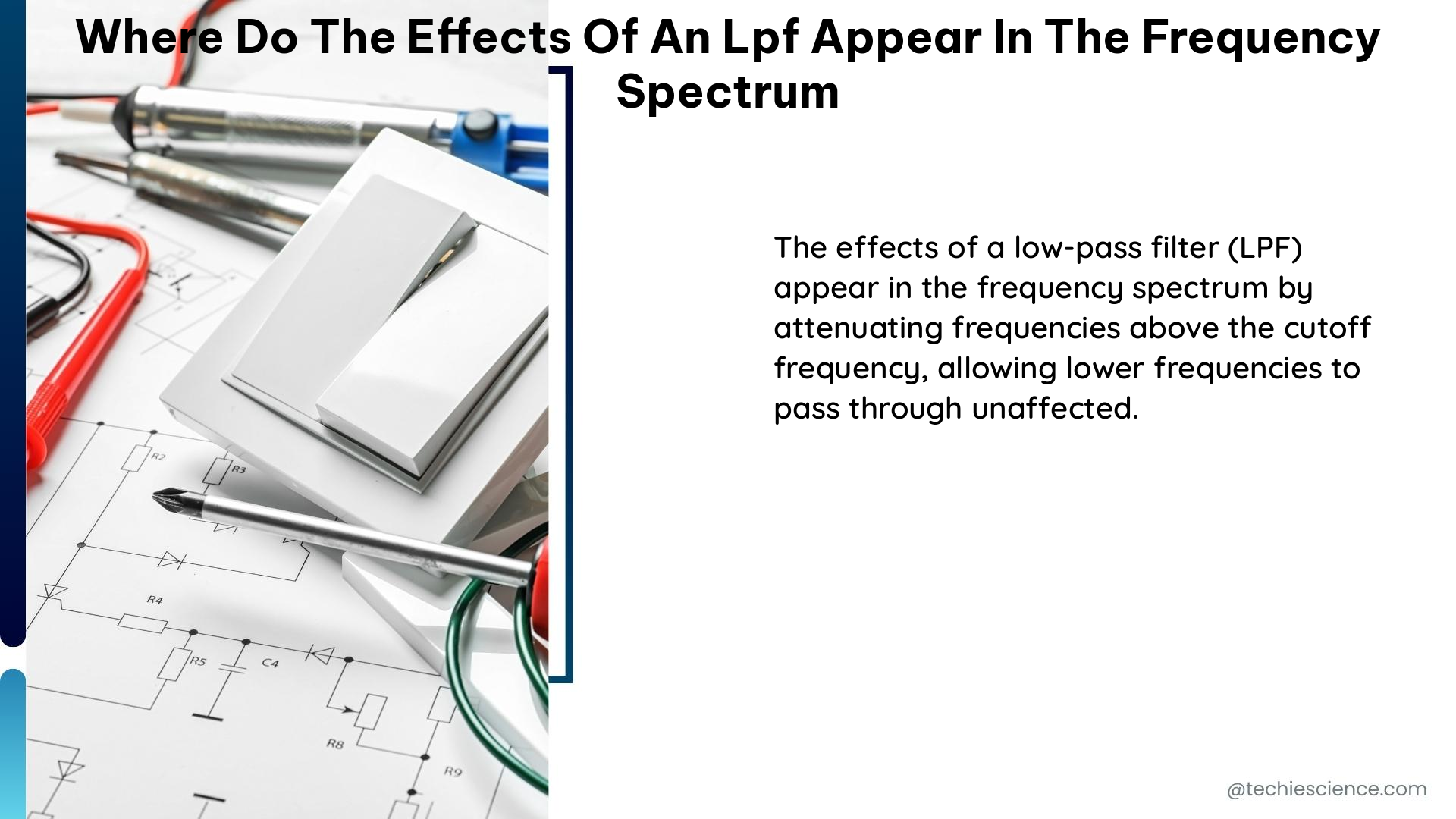 where do the effects of an lpf appear in the frequency spectrum